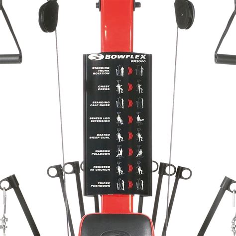 Bowflex Pr3000 Review 2023 In Depth Test The Home Gym Expert
