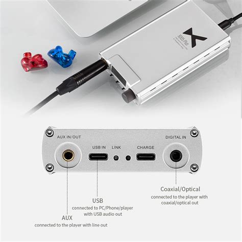 Linsoul Xduoo Xd05 Basic Digital Audio Terminal Headphone Amplifier With Ak4490 Usb Dac Optical