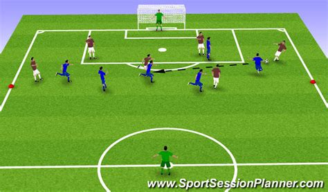 Footballsoccer Tactical Awareness Ck 1 Tactical Position Specific