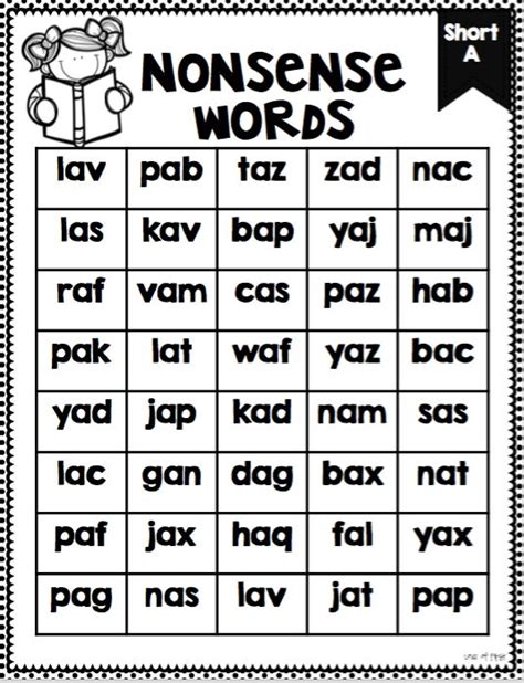 Nonsense Word Fluency Practice Nonsense Words Fluency Nonsense Words