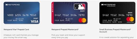 You can activate your netspend card online or over the phone. Activate Netspend Card Without SSN. Netspend Activation Guide