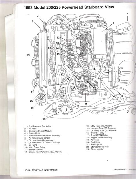 2006 Impala Wiring Schematic