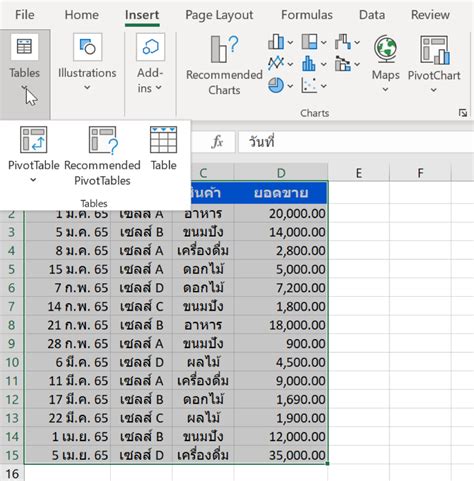 แจก 10 สูตร Excel ยอดฮิต เซลส์ที่ต้องทำรายงานการขายควรรู้