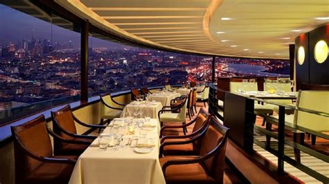 Is there any revolving restaurant in Delhi? - Quora