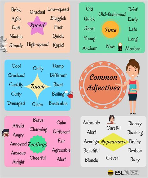 Common Adjectives in English - ESLBuzz Learning English | English adjectives, Common adjectives ...