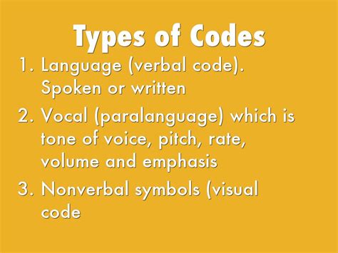 Types Of Codes By Nancy Tabor
