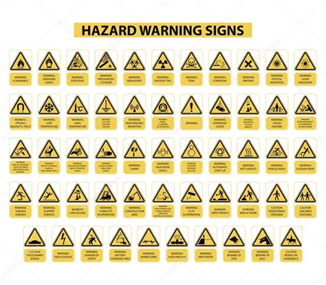 Set Of Hazard Warning Signs Vector Image By Angusgrafic Vector