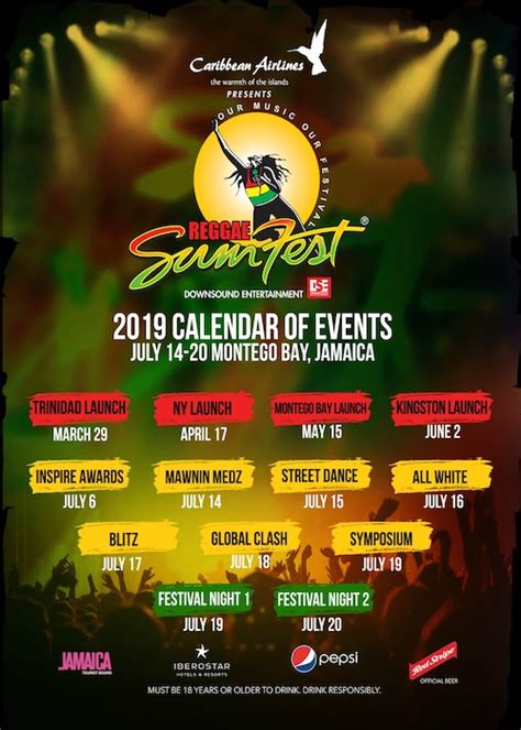 information reggae sumfest 2019
