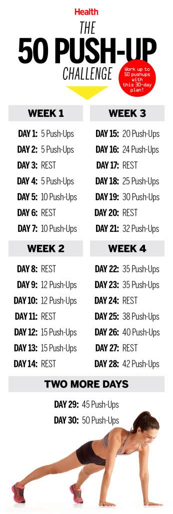 You can modify it to meet your fitness level and reap its benefits. 50 Pushups Challenge Tone your Arms, Chest and Triceps
