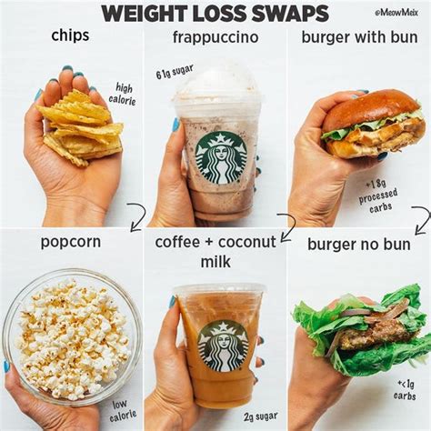 Healthy Food Swaps According To Nutrition Blogger Amanda Meixner