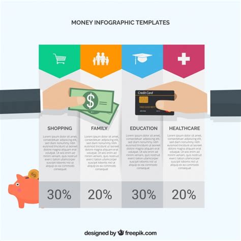Free Vector Money Infographic Template With Color Elements