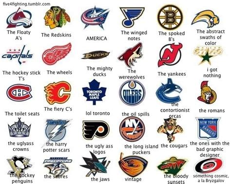 8 Best Hockey Teams Images On Pinterest Hockey Teams Nhl Logos And