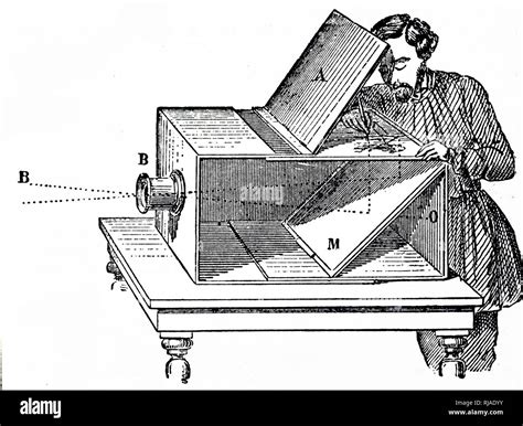 An Engraving Depicting A Method Of Using A Camera Obscura As A Drawing