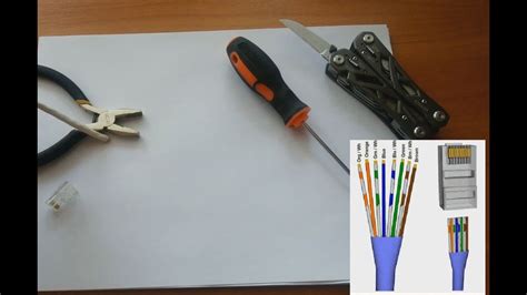 • cat5 rj45 sockets for the equipment end of your wires. How to crimp Ethernet cable without crimping tool. How to ...