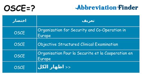 طريقة تعريف أي طابعة بدون استعمال. ما هو OSCE؟ --تعاريف OSCE | الباحث عن اختصار