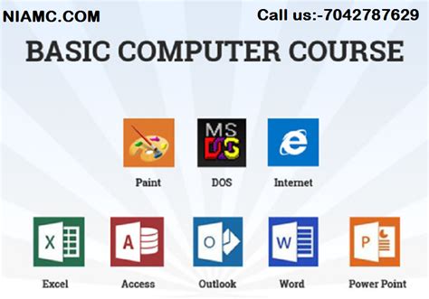 Learn Basic Computer Training Institute In Delhi Computer Basic