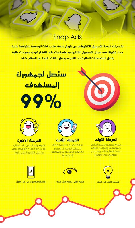 كيفية معرفة الايفون الاصلي ومعرفة مواصفات الايفون من السيريال أو رقم imei التسلسلي والعلبة وكيفية معرفة الايفون جديد او مستعمل أو مجدد وبلد التصنيع والتجميع ومعرفة تاريخ فتح جهاز الايفون ومعرفة الايفون الأمريكي. التسويق على السناب شات - وكالة فكرة الوسيط للدعاية ...