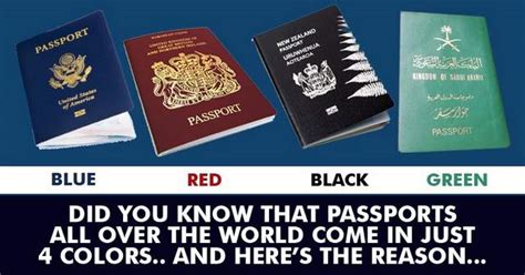 The Significance Of Passport Colors By Tom Topol