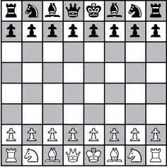 The first page is a quick reference page that. Chess For Kids | Chess board, Chess, Chess puzzles