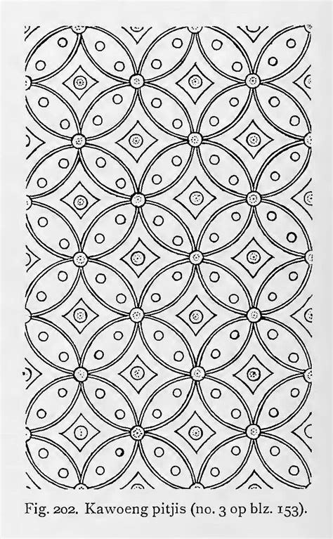 Gambar Sketsa Motif Batik Sederhana Contoh Motif Batik