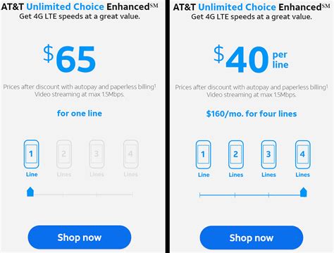 Enjoy unlimited local & std calls along with 4g/3g unlimited mobile internet data per day. AT&T Unlimited Choice Enhanced Plan: All you need to know