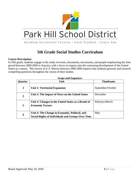 Pdf 5th Grade Social Studies Curriculum Dokumentips