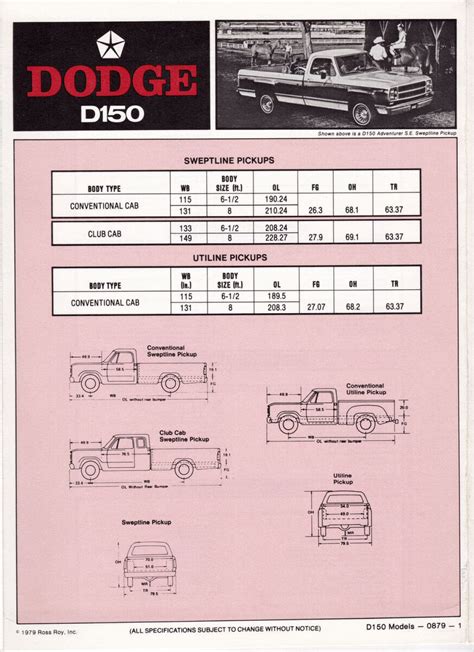1979 Dodge D150 Brochure