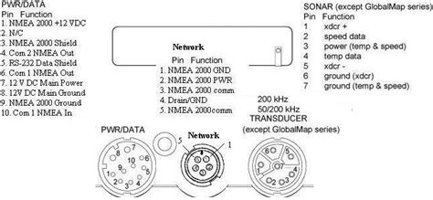 I have the elite 7 hdi model. Lowrance Nmea 2000 Wiring Diagram