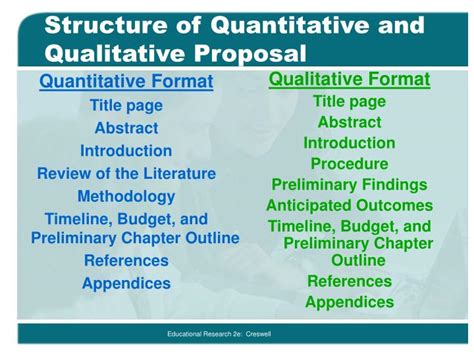 Qualitative research is an important part of any project. PPT - Chapter 10 PowerPoint Presentation - ID:852113