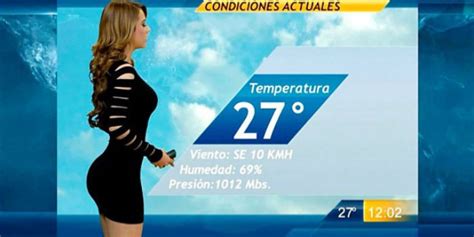 Información actualizada y detallada del clima de monterrey, reporte del tiempo de cada día y predicción de el tiempo en monterrey para los próximos 7 días. La "chica del clima" de Monterrey se vuelve un fenómeno ...