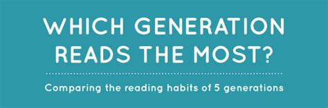 Infographic Which Generation Reads The Most The Digital Reader