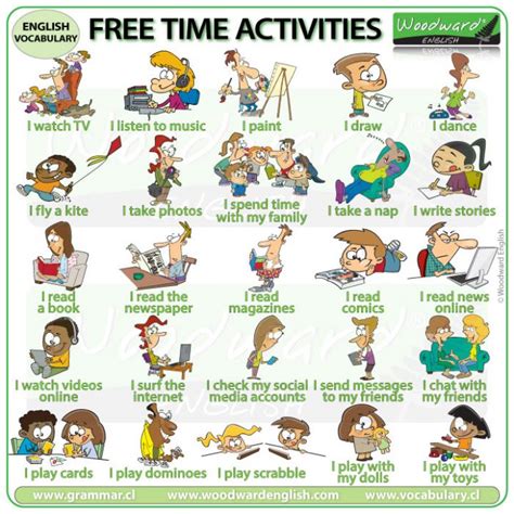 Free Time Activities What About You