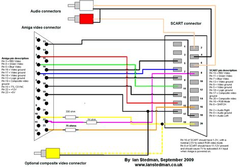We did not find results for: Amiga 500 Problem - Hardware/Software Hilfe - Circuit-Board