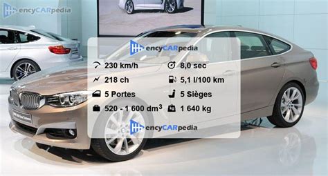 Bmw D Gran Turismo F Fiches Techniques Performances Taille Faits Et Plus