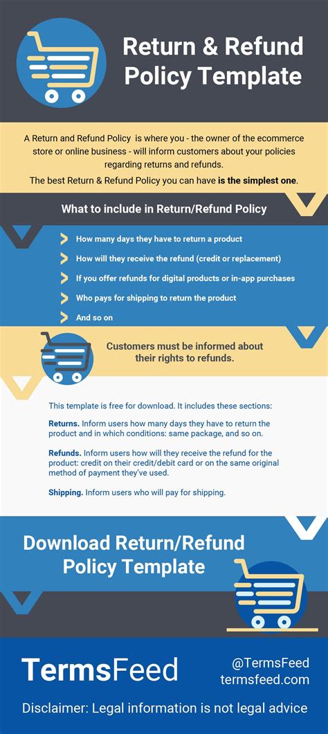 As such, it's important to make the privacy policy easily visible and accessible. Sample Return Policy for Ecommerce Stores | Policy ...