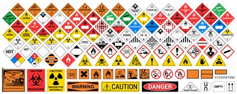 Vector Hazardous Material Signs Globally Harmonized System Warning