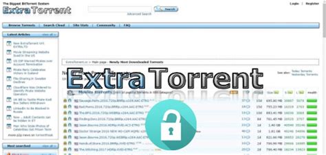 List Of The Extra Torrentz Proxy And Mirror Websites You Can Access