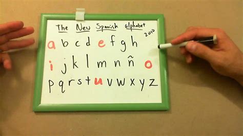 The New Spanish Alphabet Youtube