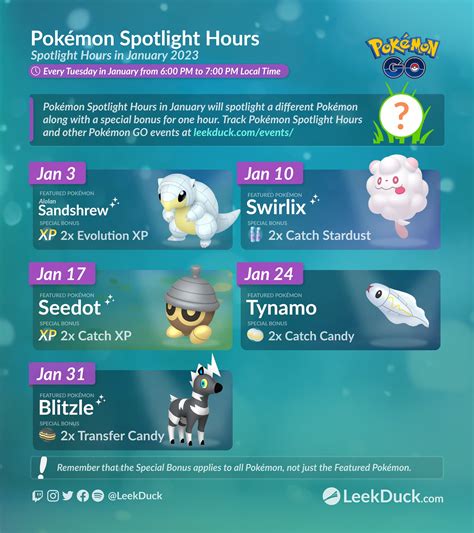 Blitzle Spotlight Hour Leek Duck Pokémon Go News And Resources