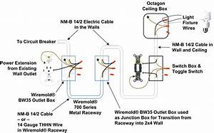 4 Prong Twist Lock Wiring Diagram