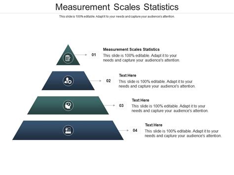 Measurement Scales Statistics Ppt Powerpoint Presentation Summary
