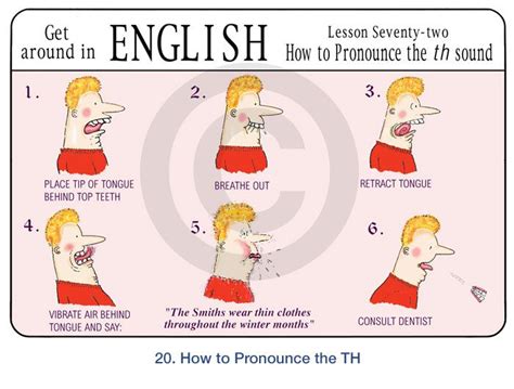 How To Be British Collection Uk Culture Esl Teachers How To Pronounce