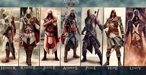 Assassin Creed Series By Sakind On Deviantart Assassins Creed
