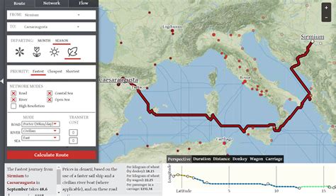 Este Mapa Interactivo Te Permite Viajar Por El Imperio Romano Simulando