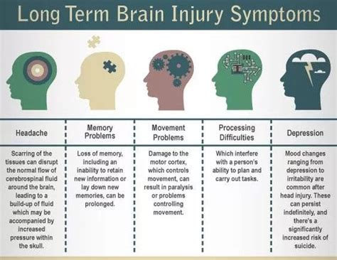 Walk Again Post Brain Injury Second Step Inc Gait Harness System