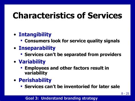 Product Services And Branding Strategy Chapter 8 Online Presentation