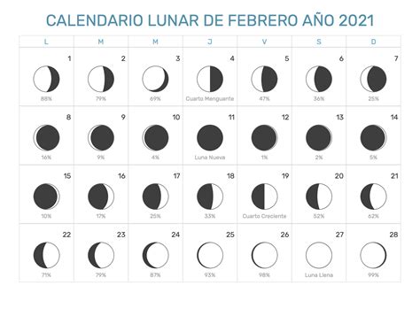 Calendario De Parto Lunar 2021 Calendario Mar 2021