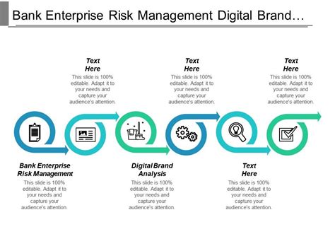 Bank Enterprise Risk Management Digital Brand Analysis ...