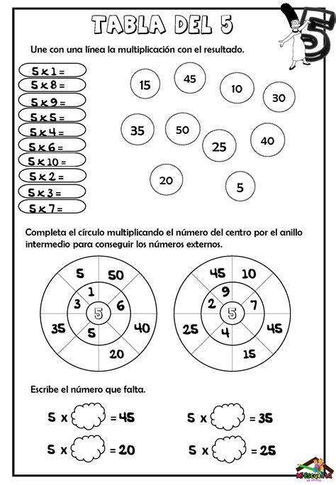 Fichas Para Repasar Las Tablas De Multiplicar Y Hacer Vrogue Co