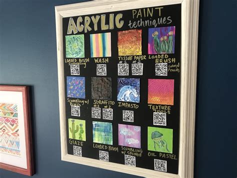An Easy Way To Make A Powerful And Interactive Anchor Chart Art